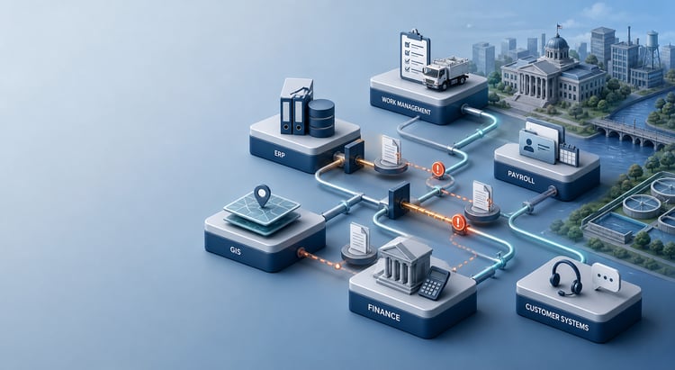 System Integration Challenges in Local Government Operations System Integration Challenges in Local Government Operations