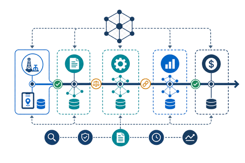 Automated-Financial-Data-Flow-transparent