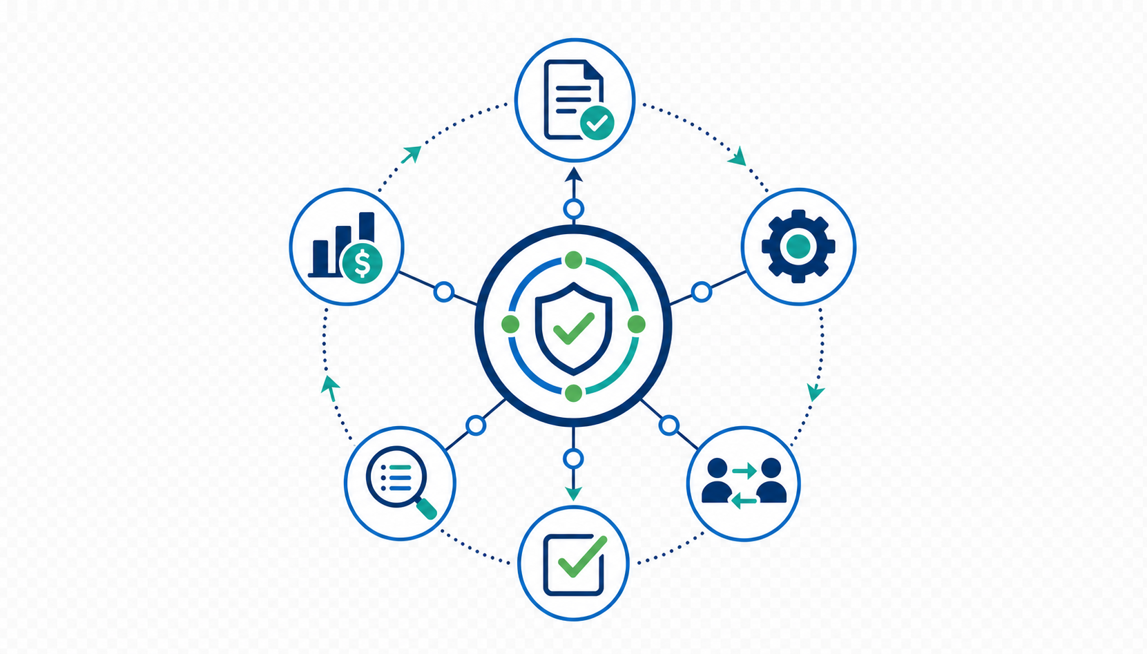 Field to Finance Operational Workflow Transparency-1 Field to Finance Operational Workflow Transparency-1