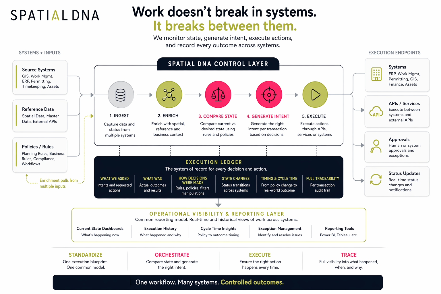 ChatGPT Image Apr 21, 2026, 03_41_49 PM